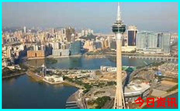 印尼日惹旅游景点